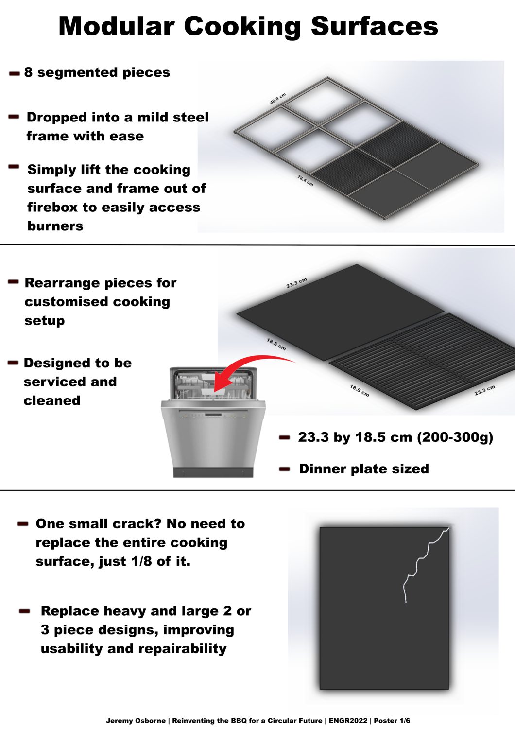 Poster 1 of 6: Modular Cooking Surfaces