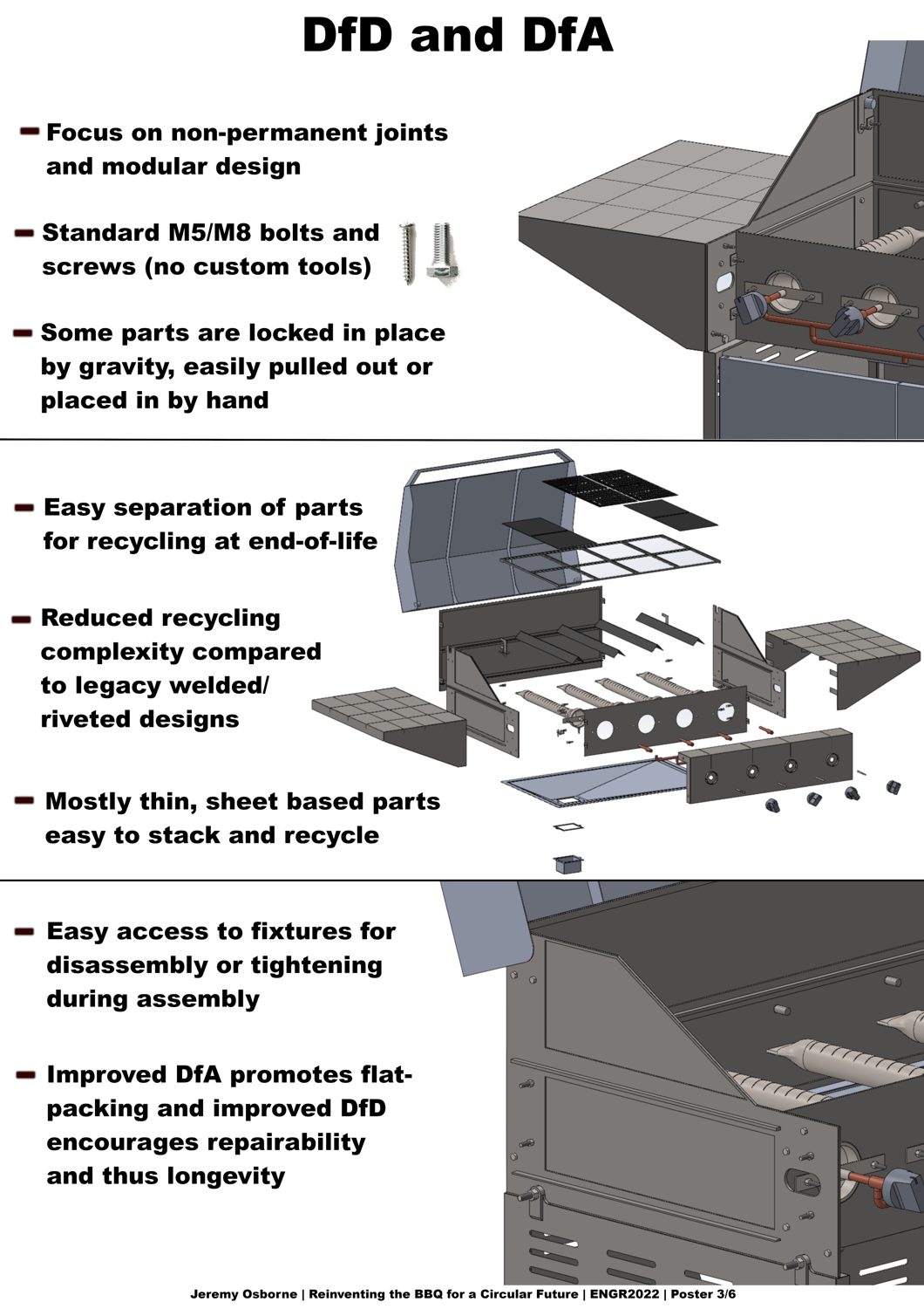 Poster 3 of 6: Design for Disassembly and Design for Assembly