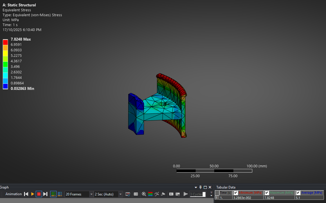 One 45 degree cyclic-symmetry sector of a pulley with von Mises stress