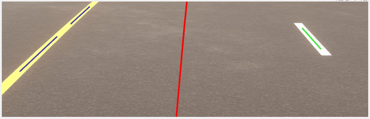 Road image with detected left and right lane lines and a red driving line between them