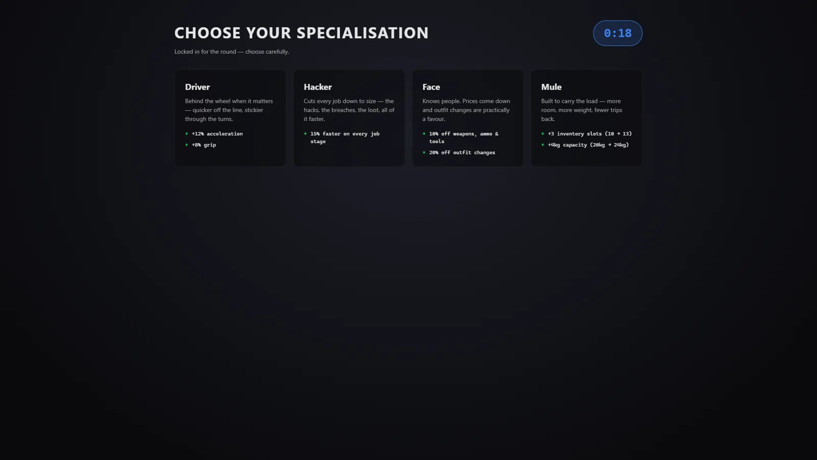 Manhunt class select: four specialisation cards, Driver, Hacker, Face and Mule, with a countdown timer