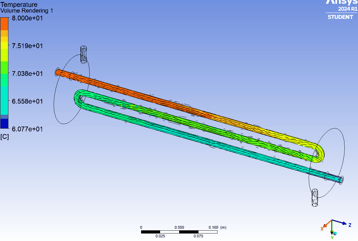 Temperature volume rendering of the hot fluid through the multi-bend tube in counter-flow, 80 degrees Celsius falling to about 61