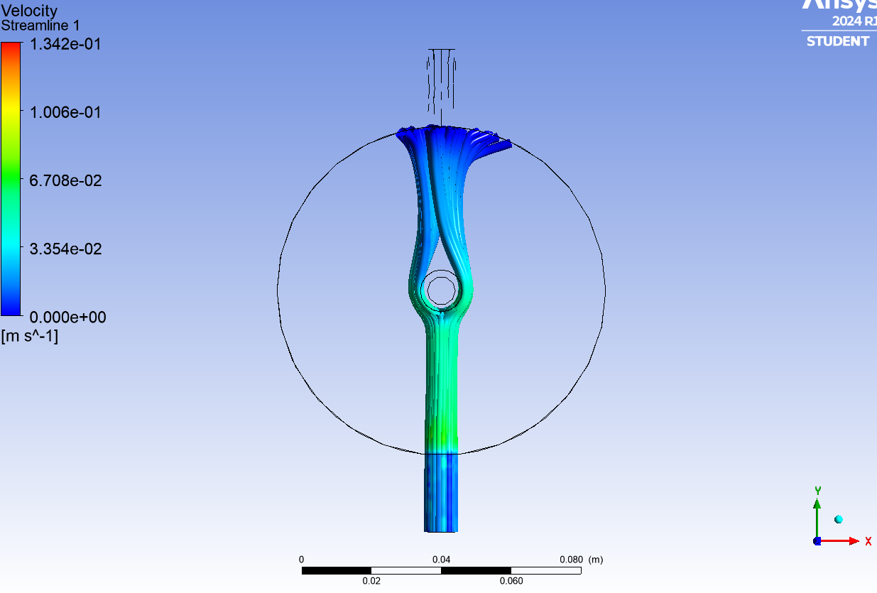 Cold-side velocity streamlines fanning around the shell