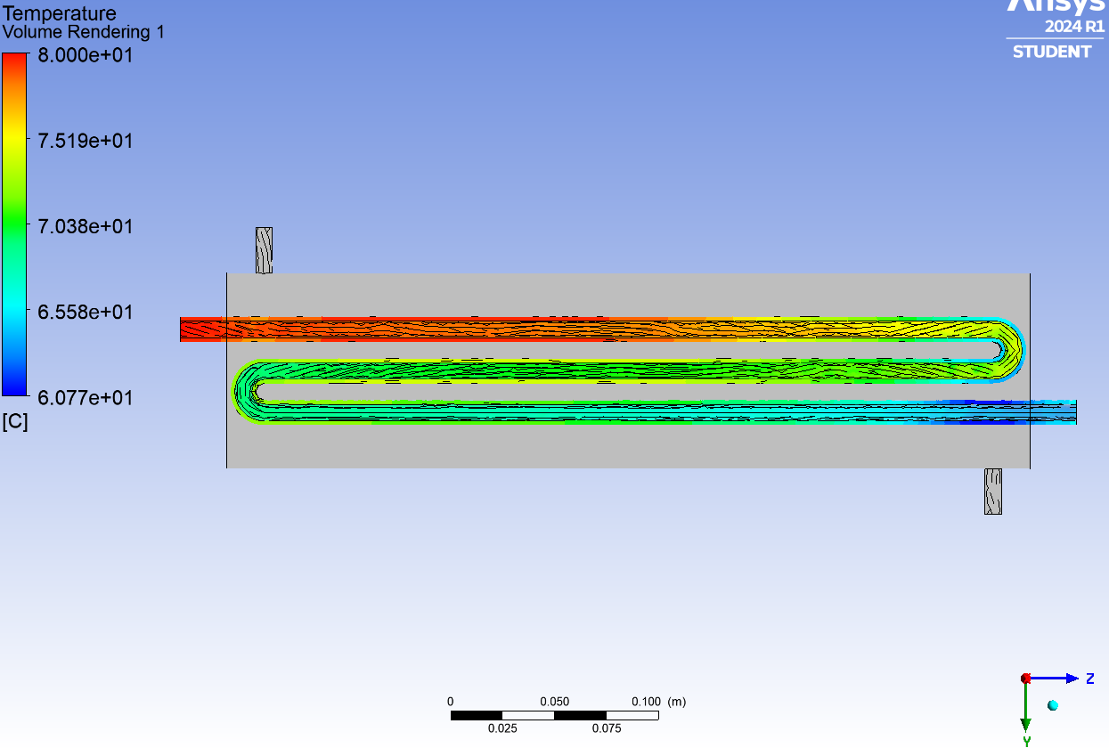 Temperature volume rendering of a multi-bend tube heat exchanger