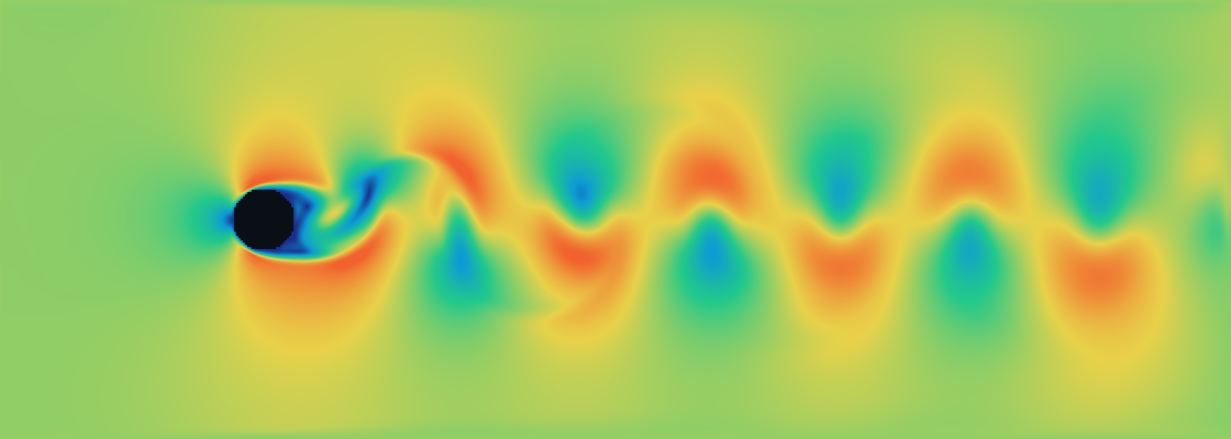 Velocity magnitude contour of a Kármán vortex street shedding off a cylinder