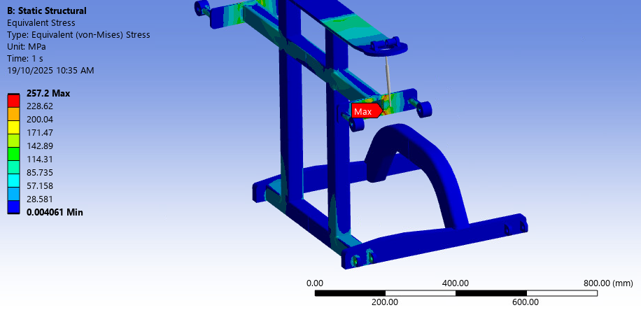 Von Mises stress on the frame, peak near the upper control arm mount