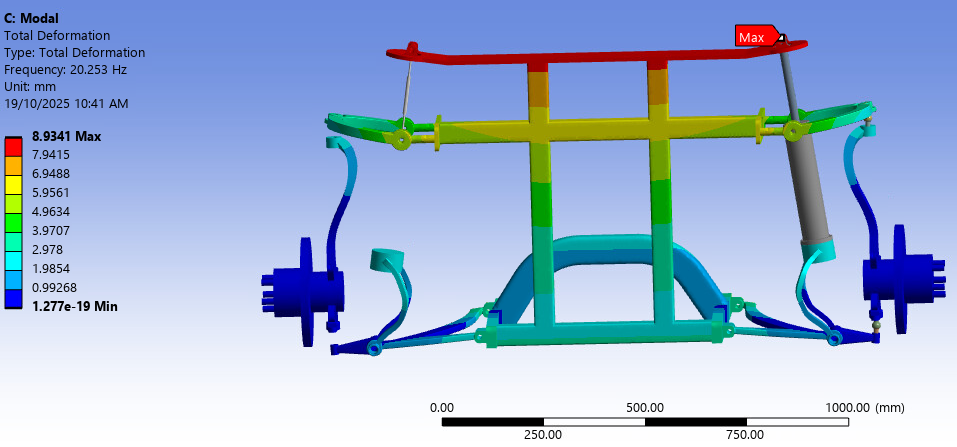 First mode shape of the full assembly at about 20 Hz