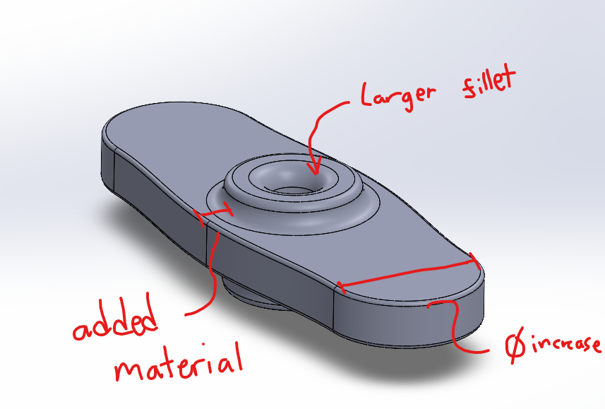 Annotated redesign of the lower knuckle: larger fillet, added material, increased diameter