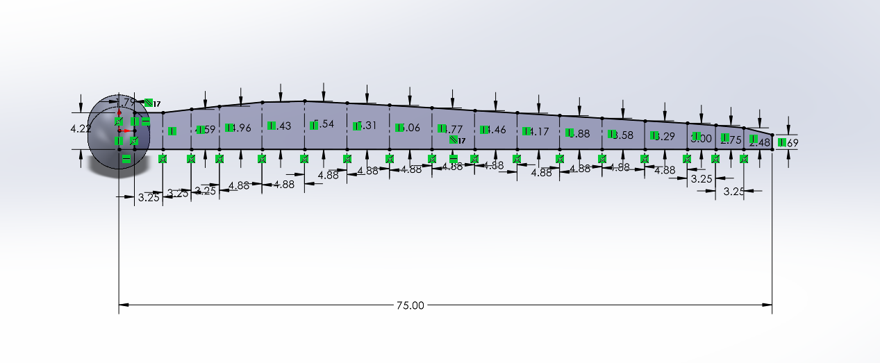 Dimensioned chord distribution along a 75 m blade