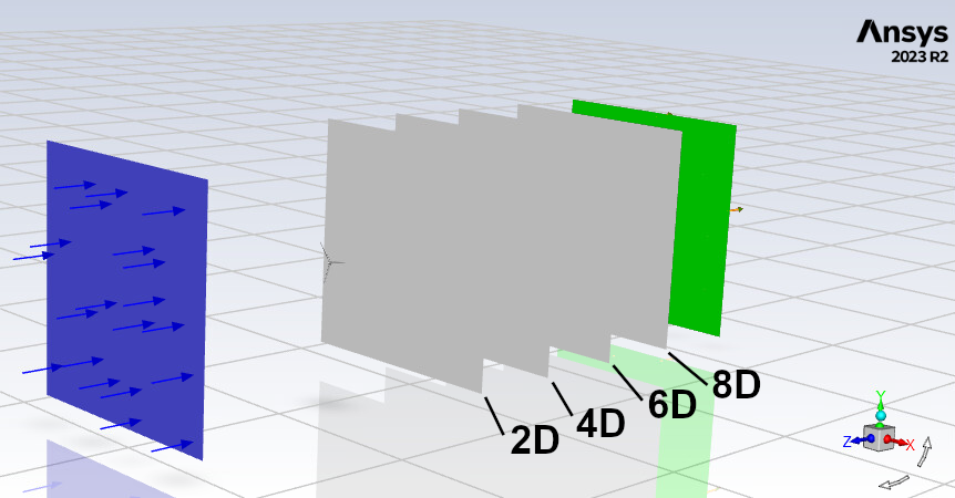 The domain with measurement planes at 2D, 4D, 6D and 8D behind the rotor