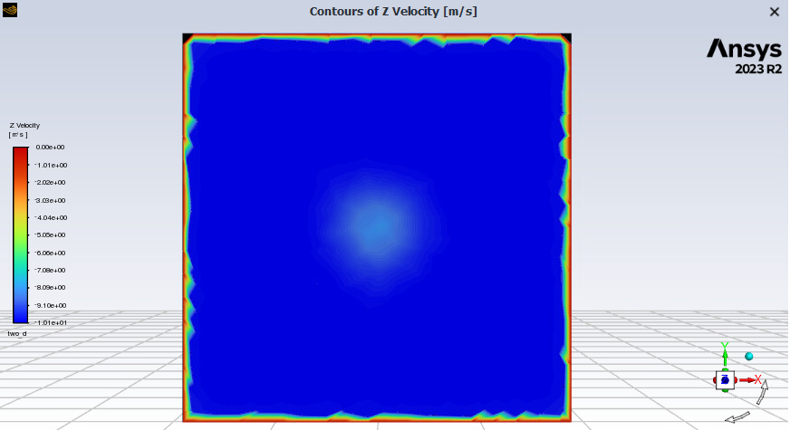 Velocity contour on a plane two diameters downstream at 10 m/s