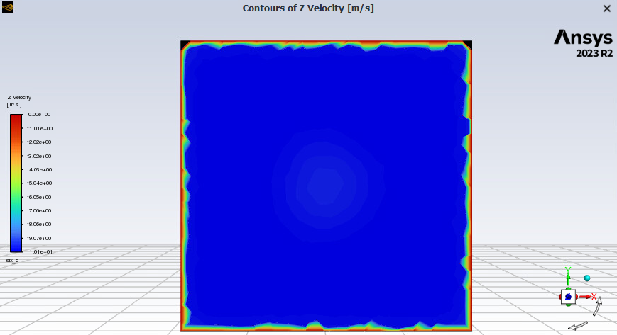 Velocity contour six diameters downstream at 10 m/s