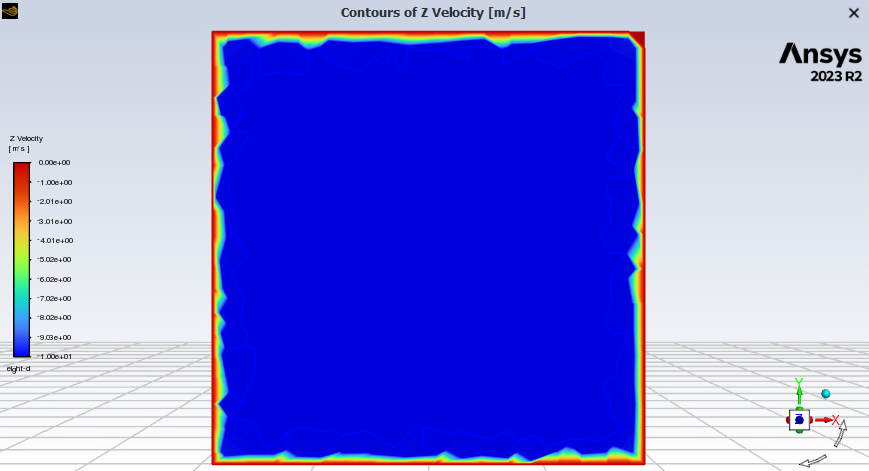 Velocity contour eight diameters downstream at 10 m/s